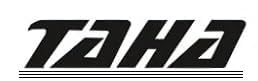 12 Count 5-Blade Razor Blade Refills Q78330
