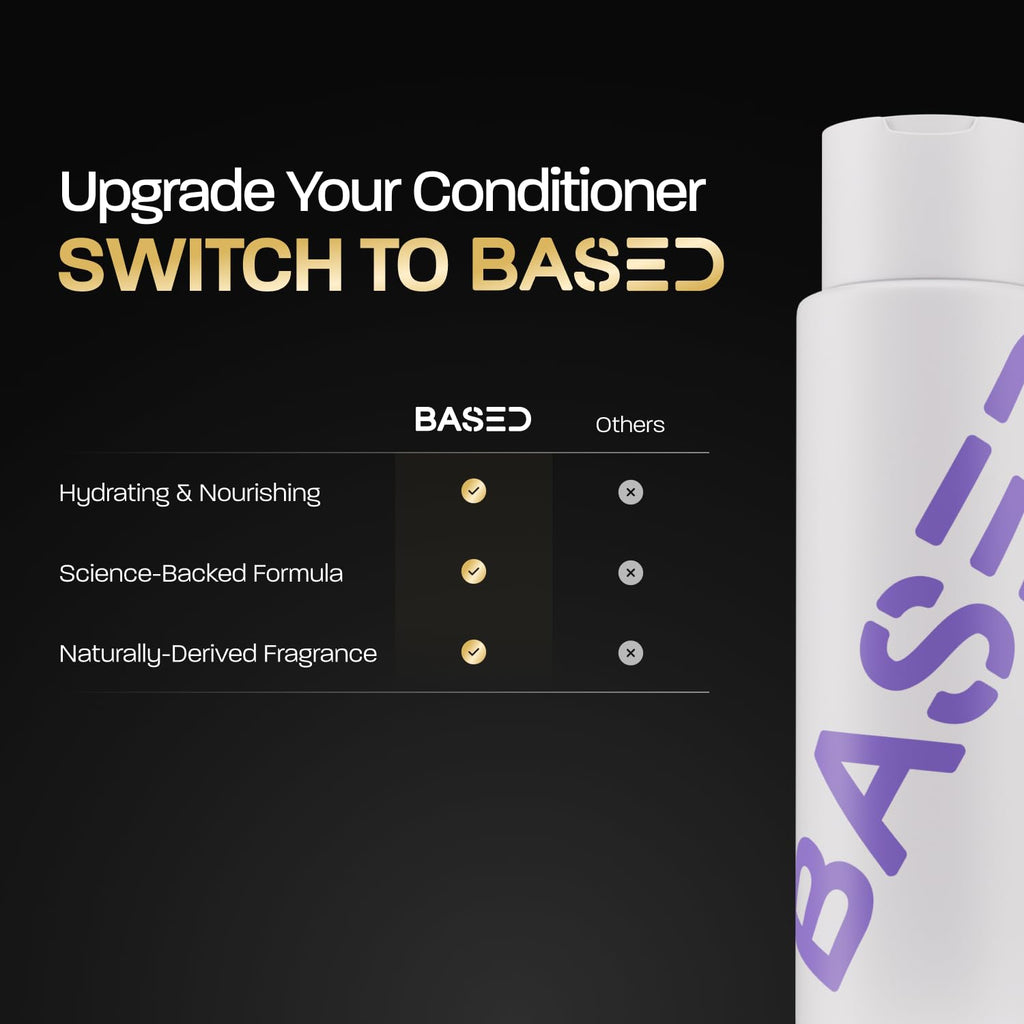 Shampoo, Conditioner & Leave-In Conditioner with Peppermint, Coconut & Avocado Oil D139