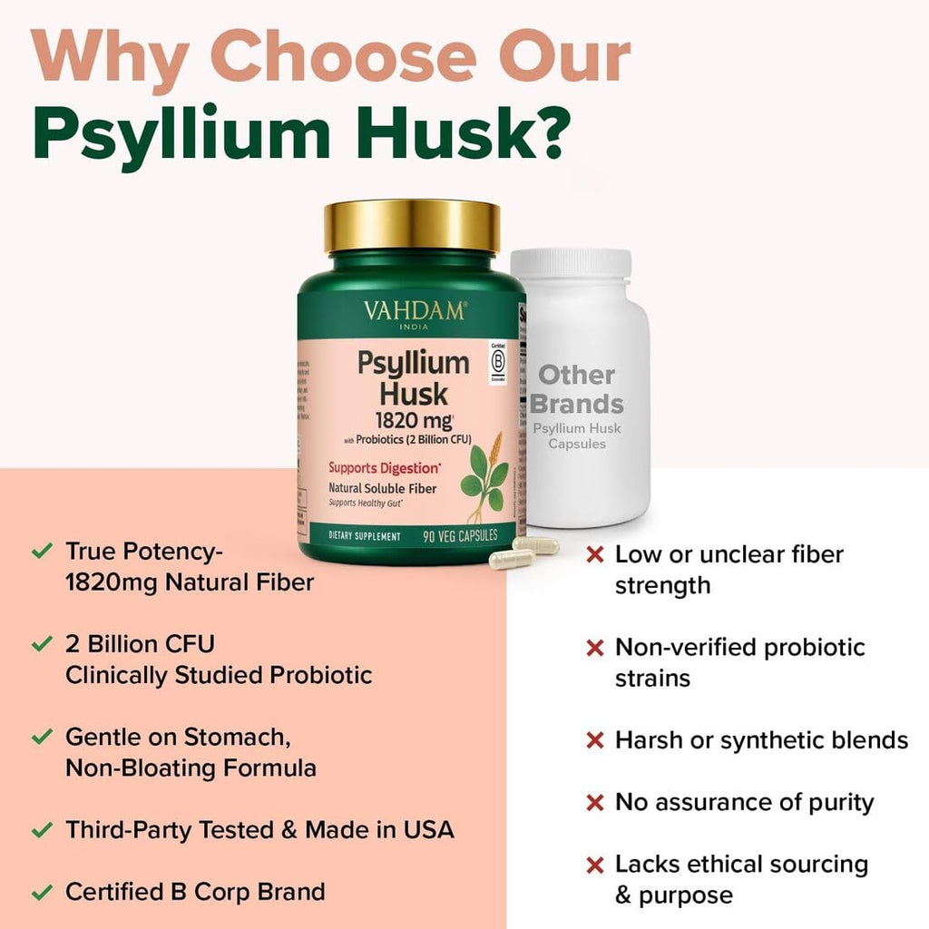 Psyllium Husk Capsules 1800 mg with Probiotics 90 Veggie Capsules Q52736