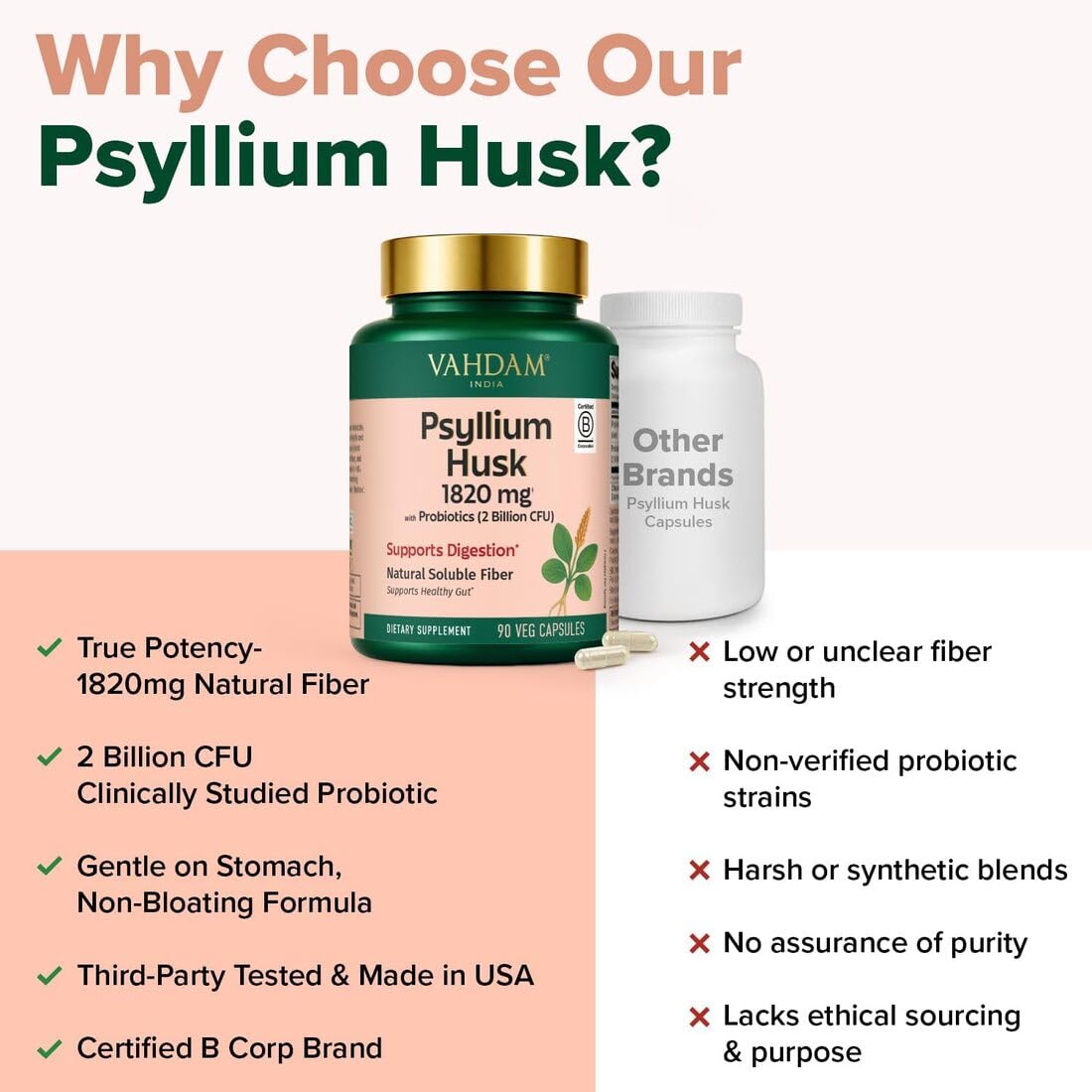 Psyllium Husk Capsules 1800 mg with Probiotics 90 Veggie Capsules Q52736