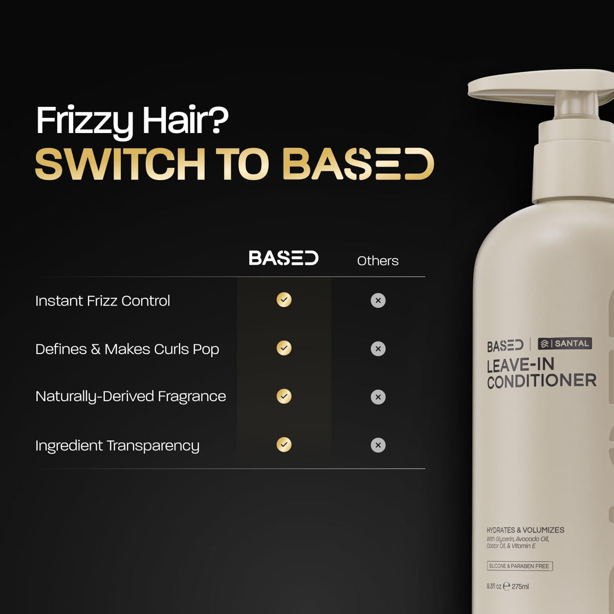 Shampoo, Conditioner & Leave-In Conditioner with Peppermint, Coconut & Avocado Oil D139