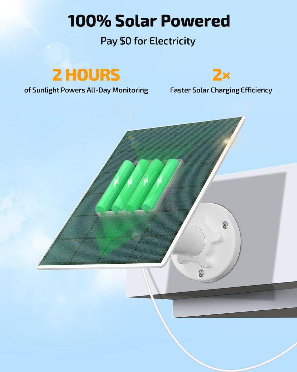 Solar Powered Wireless Security Camera System K957853