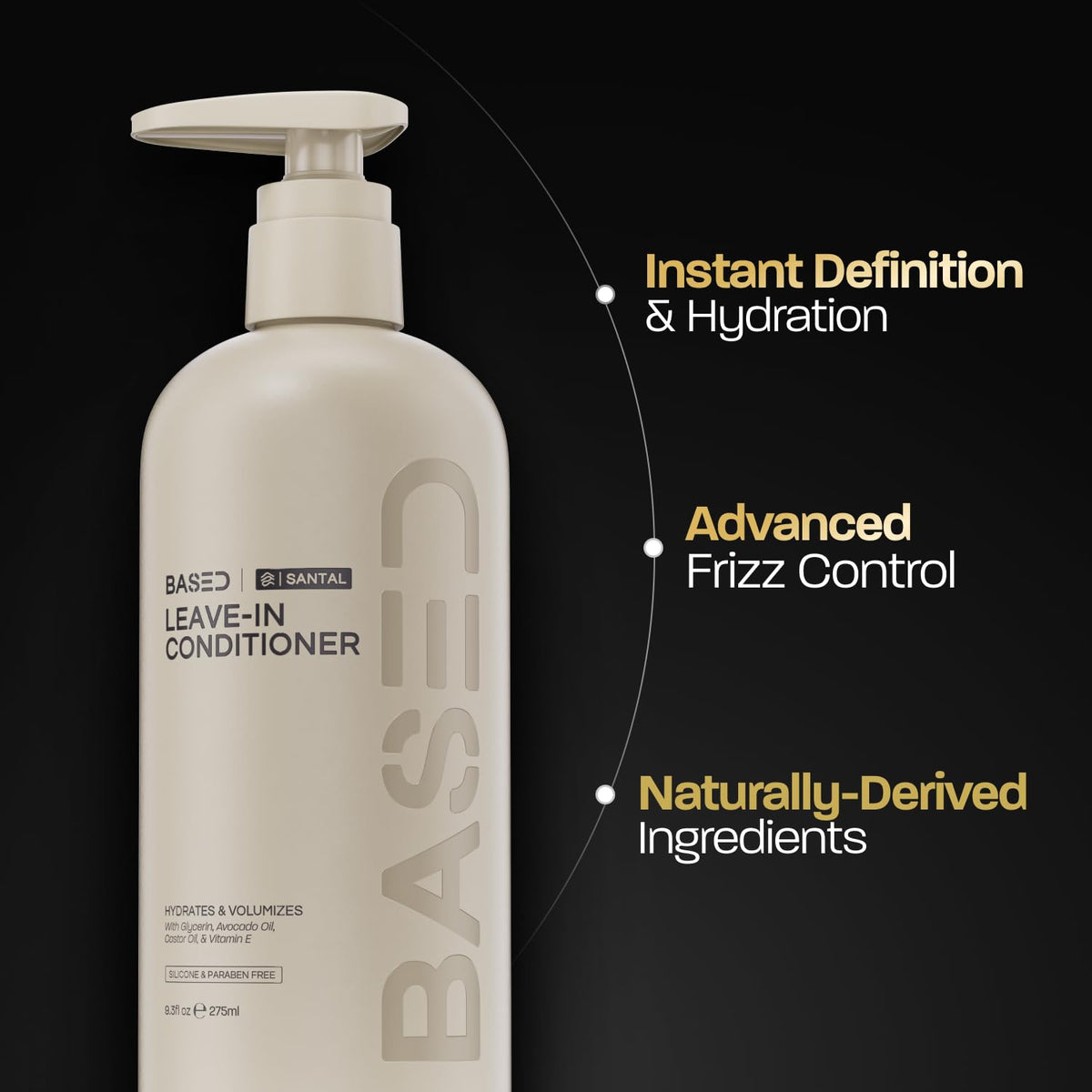 Shampoo, Conditioner & Leave-In Conditioner with Peppermint, Coconut & Avocado Oil D139