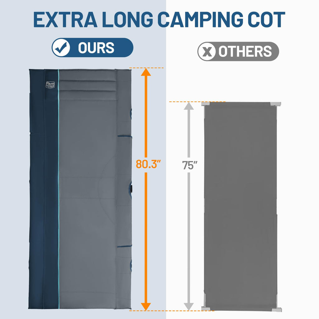 31.8" Extra Wide Heavy Duty Camping Cot with Carry Bag, Blue, 2 Pack V684