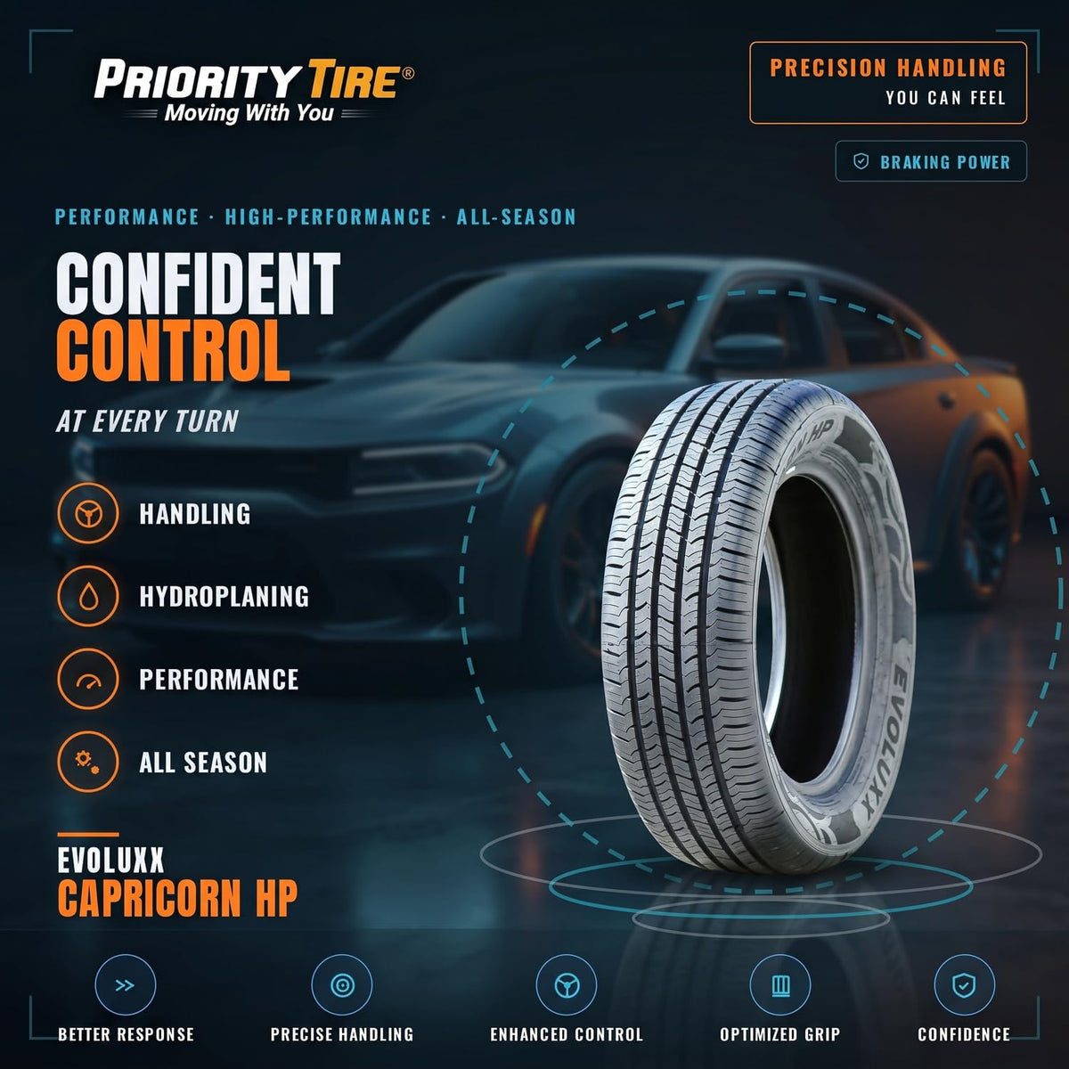 All-Season Passenger Car Performance Radial Tire 215/60R16 95H R27752