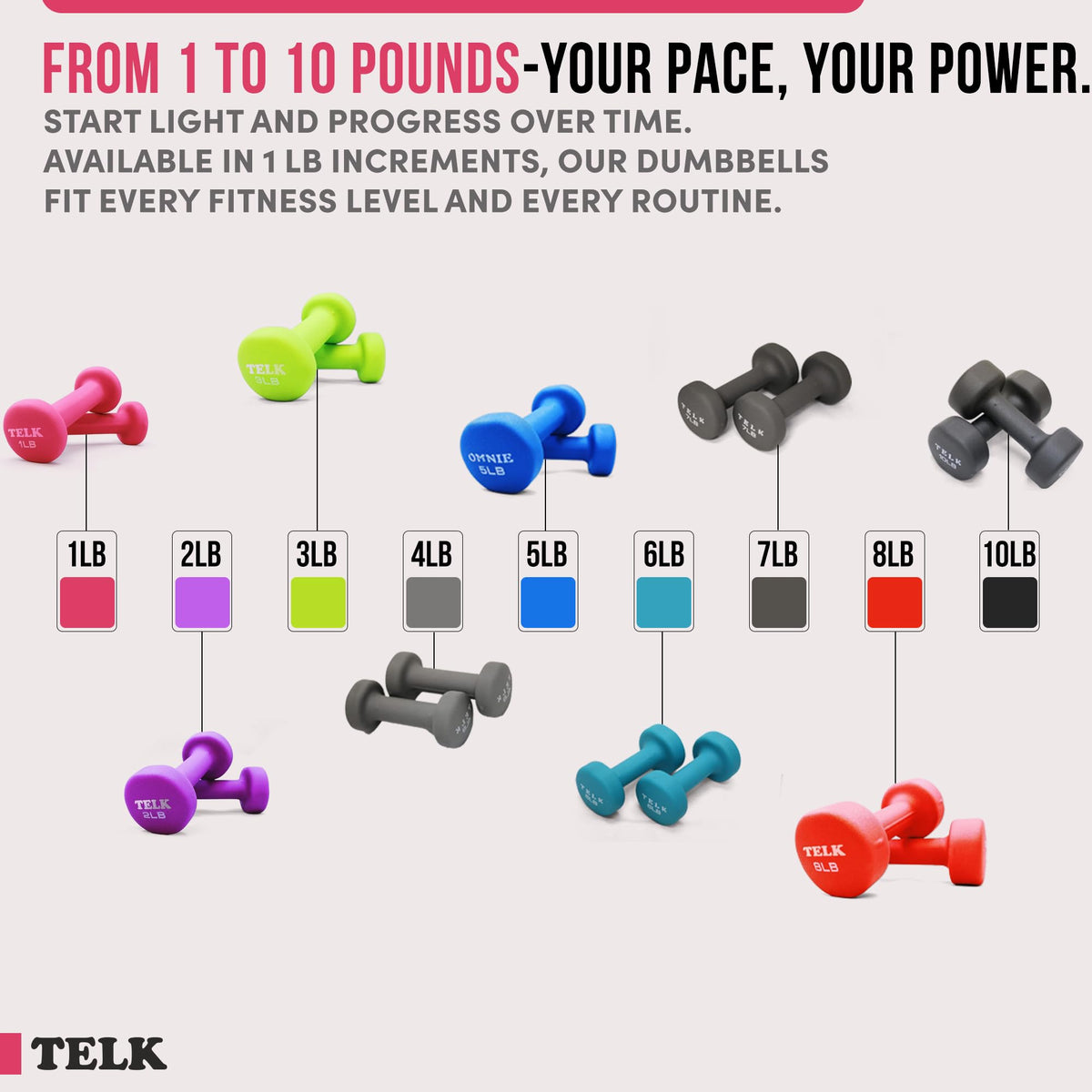 Neoprene Dumbbells Set of 2 N475494