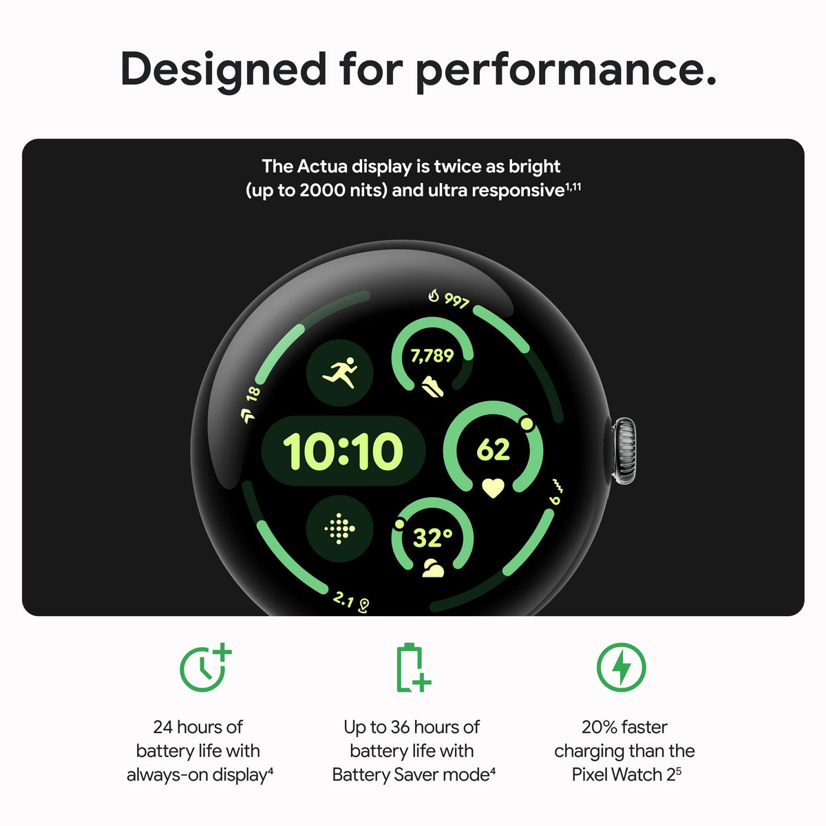 45mm Android Smartwatch Matte Black Aluminum Case Obsidian Band P962557