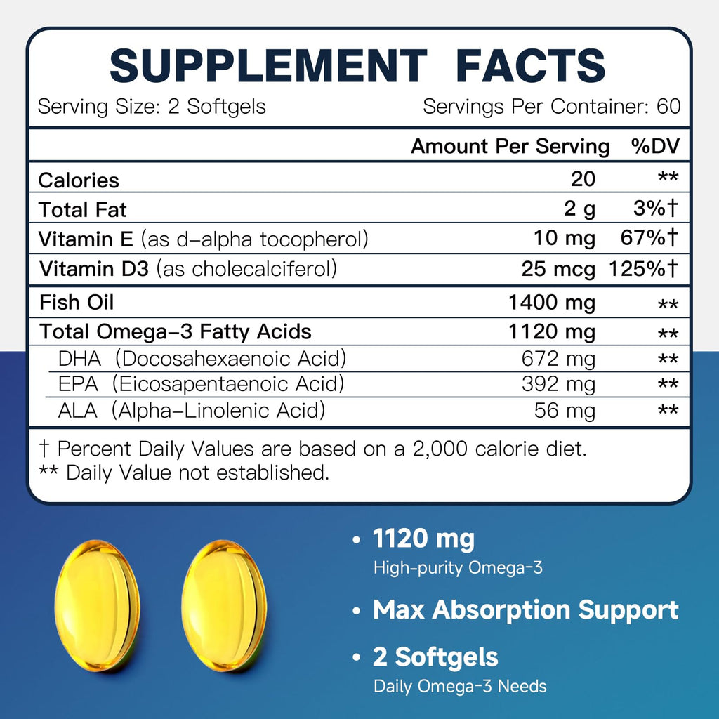 Omega-3 Fish Oil Softgels 1120mg 120 Softgels G423066