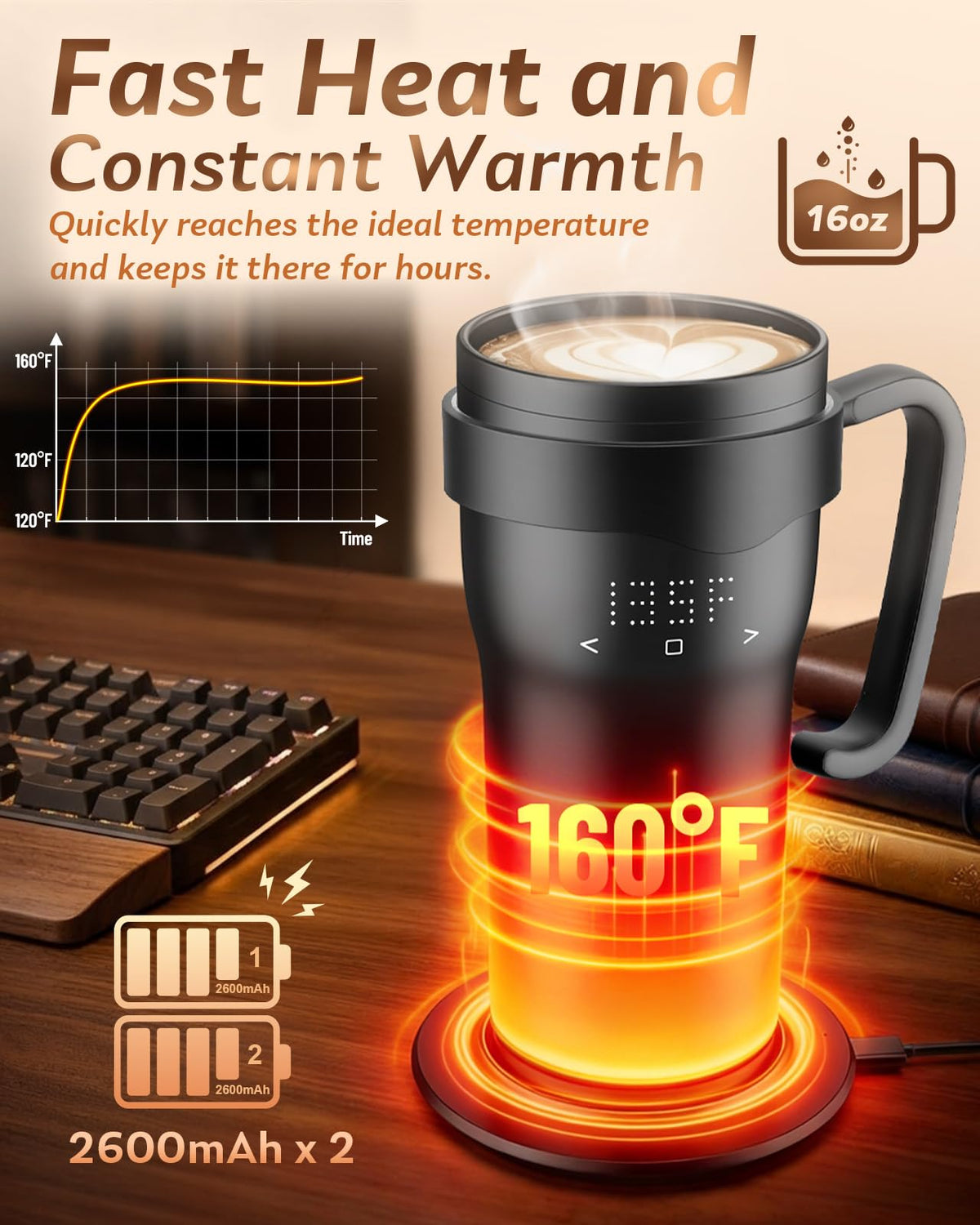 16oz Temperature Control Rechargeable Heated Mug X2642