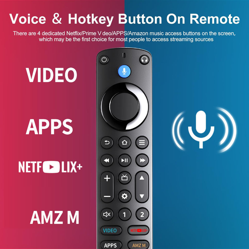 Voice Remote Pro with Remote Finder and Headphone Function S7885