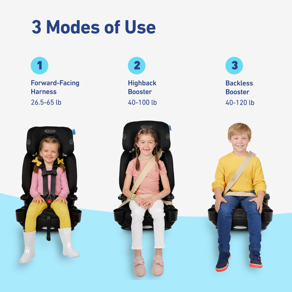 3-in-1 Convertible Car Seat H12536