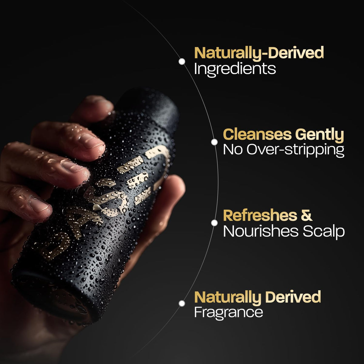 Shampoo, Conditioner & Leave-In Conditioner with Peppermint, Coconut & Avocado Oil D139