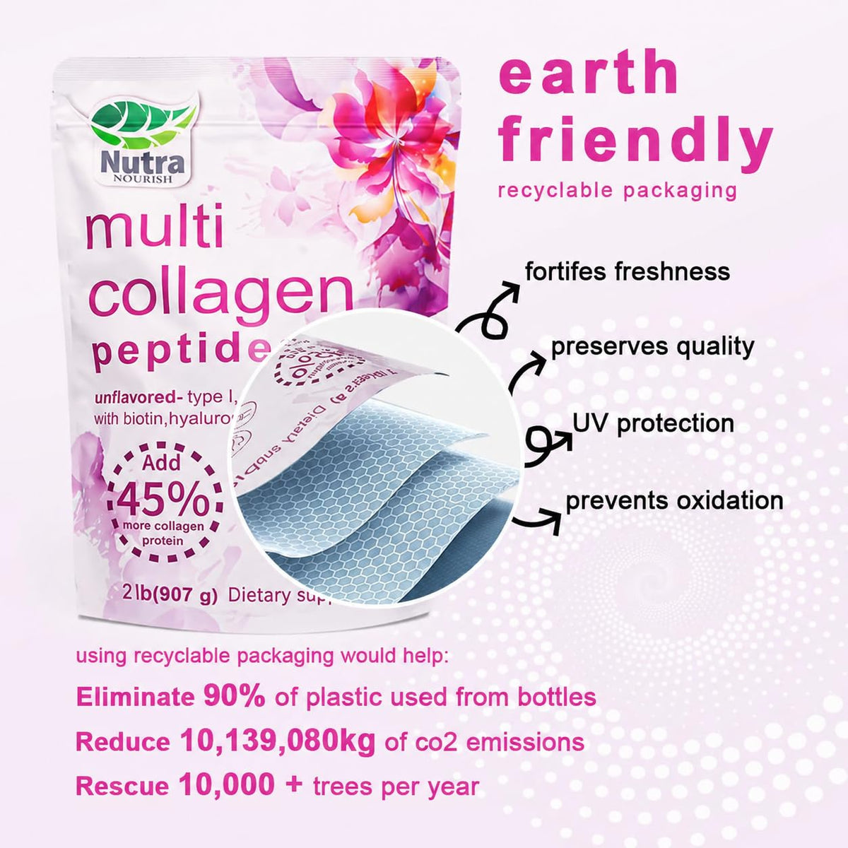Multi Collagen Peptides Powder, 2LB Type I II III V X Unflavored A136938