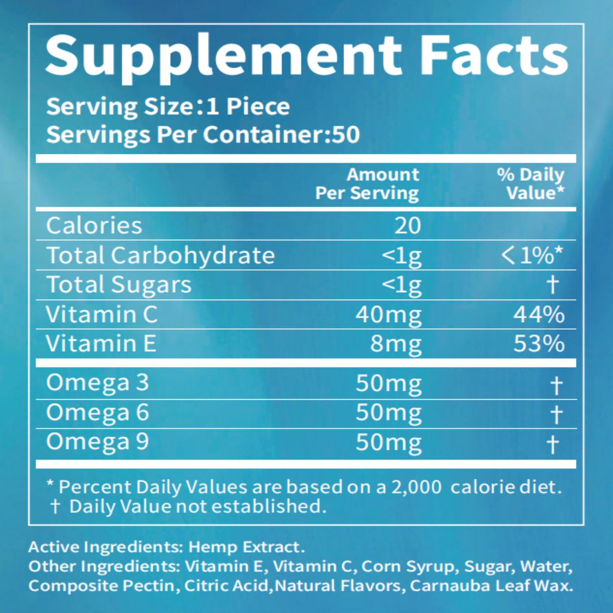 Hemp Gummies 6 Fruity Flavors I61627
