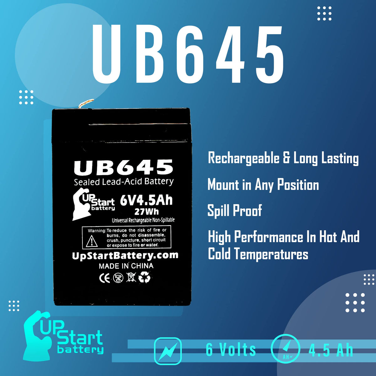 6V 4.5Ah Replacement Battery N141