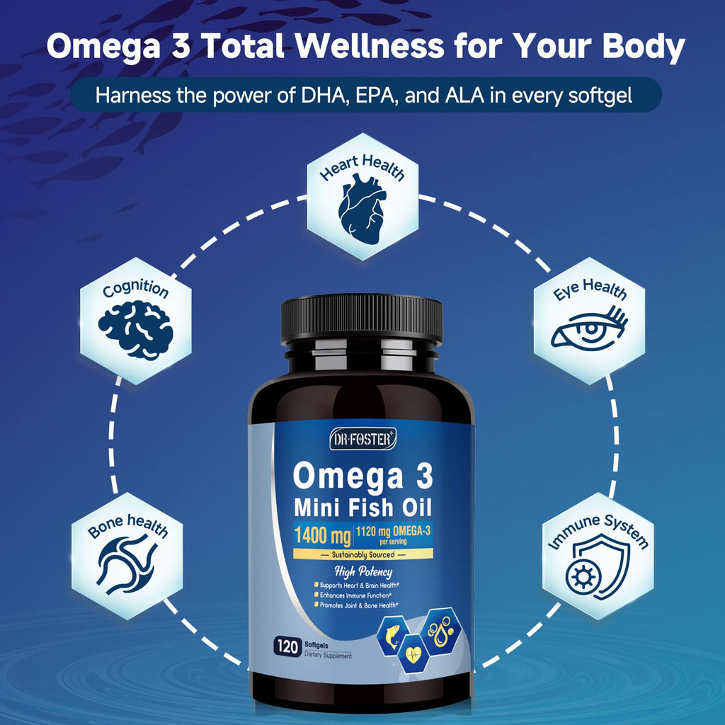 Omega-3 Fish Oil Softgels 1120mg 120 Softgels G423066