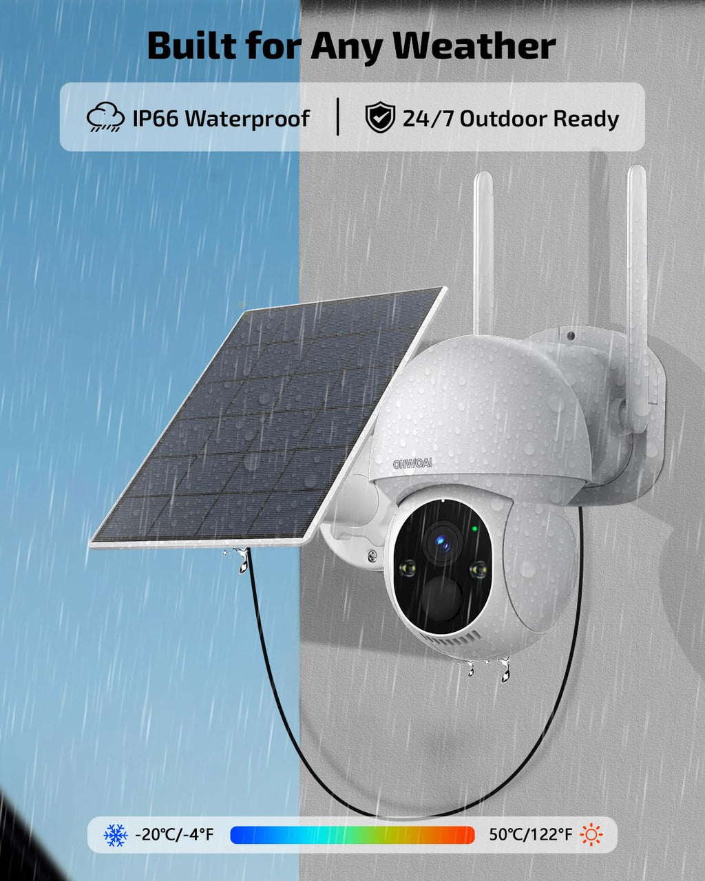 Solar Powered Wireless Security Camera System K957853