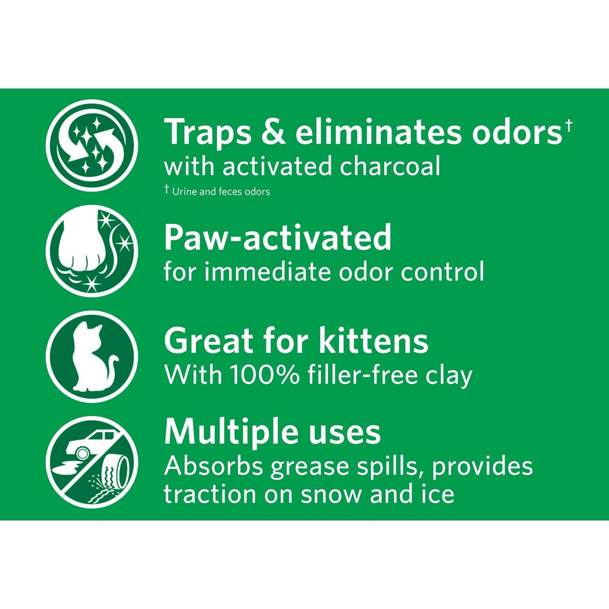 Non Clumping Cat Litter With 7-Day Odor Control, 14 lb. Bag Y648
