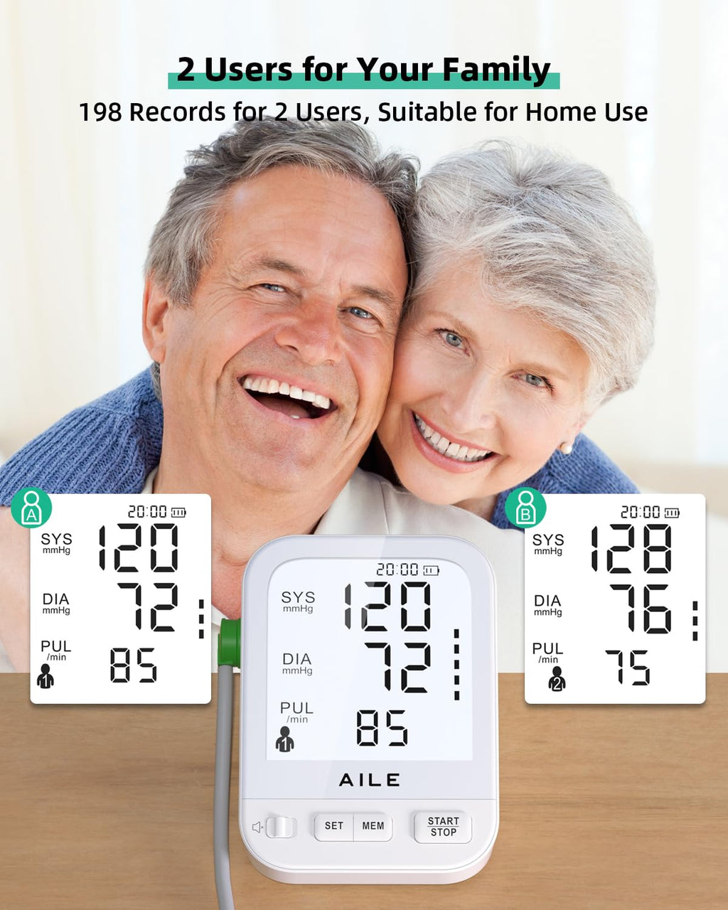 FDA Cleared Blood Pressure Monitor Large LCD Display G89901