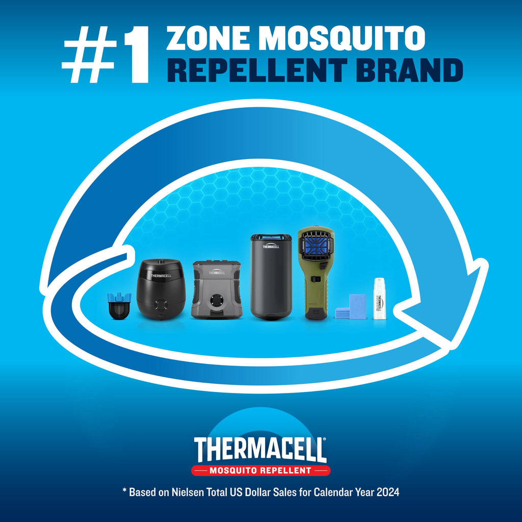Fuel Powered Mosquito Repeller W43646