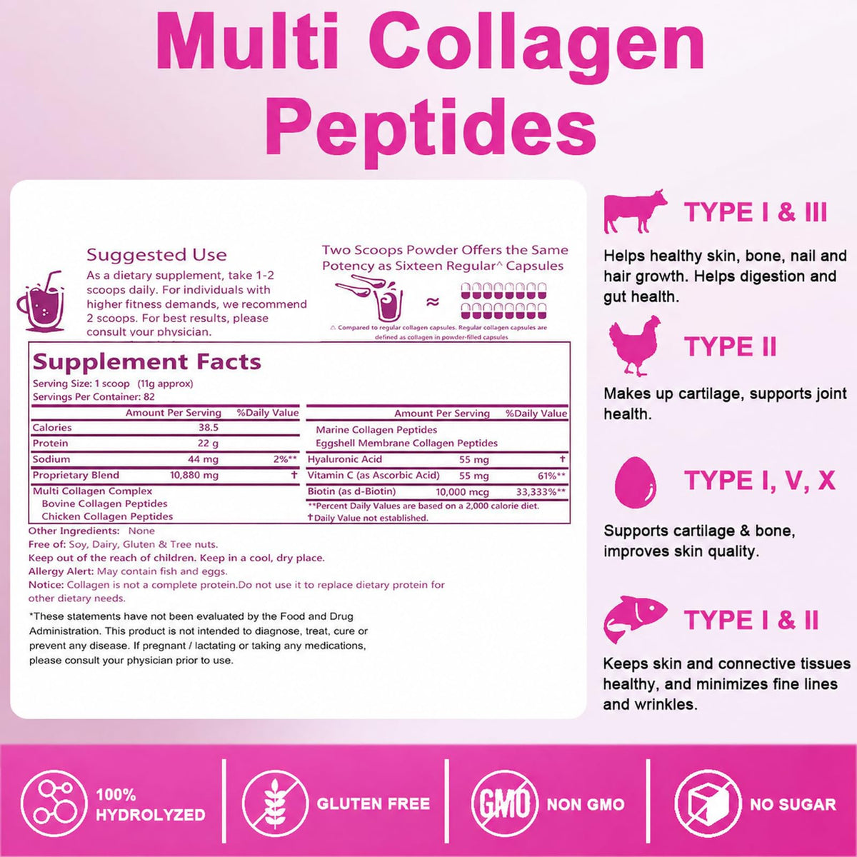 Multi Collagen Peptides Powder, 2LB Type I II III V X Unflavored A136938