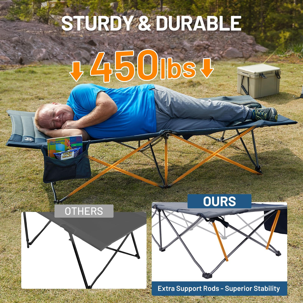 31.8" Extra Wide Heavy Duty Camping Cot with Carry Bag, Blue, 2 Pack V684