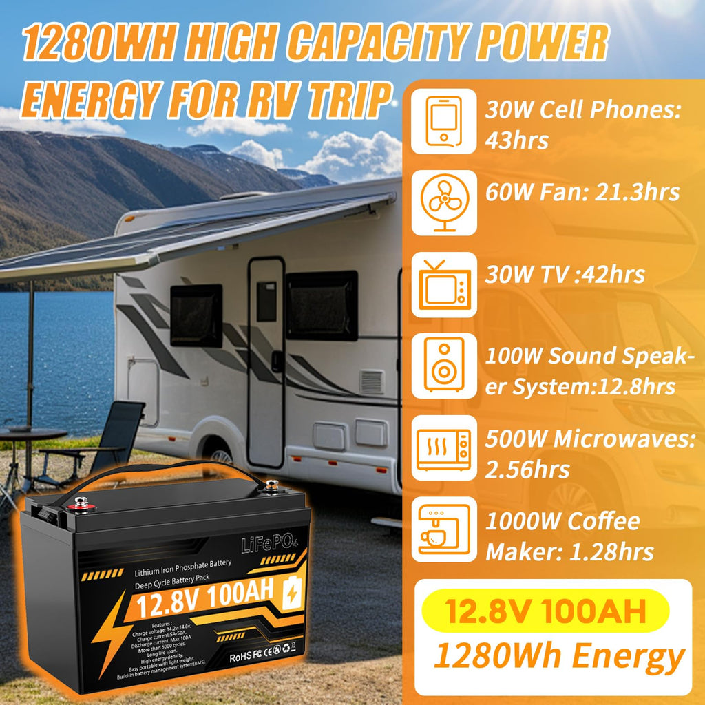 12V 100Ah LiFePO4 Deep Cycle Battery M5198