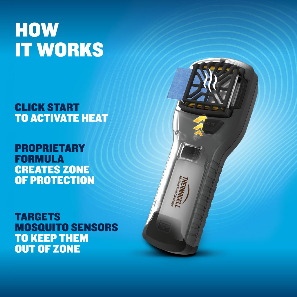 Fuel Powered Mosquito Repeller W43646