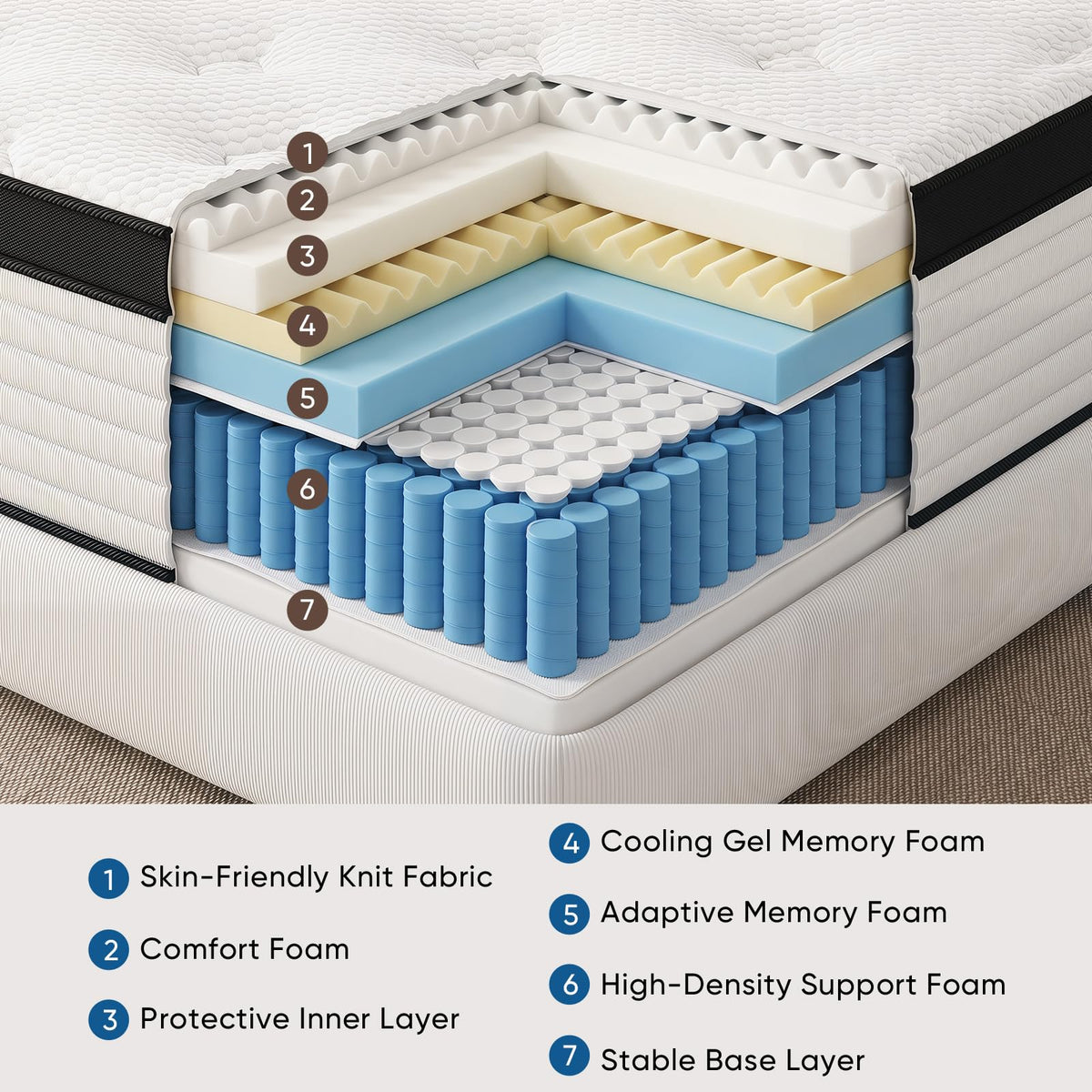12 Inch Medium Firm Hybrid Memory Foam Mattress F3670