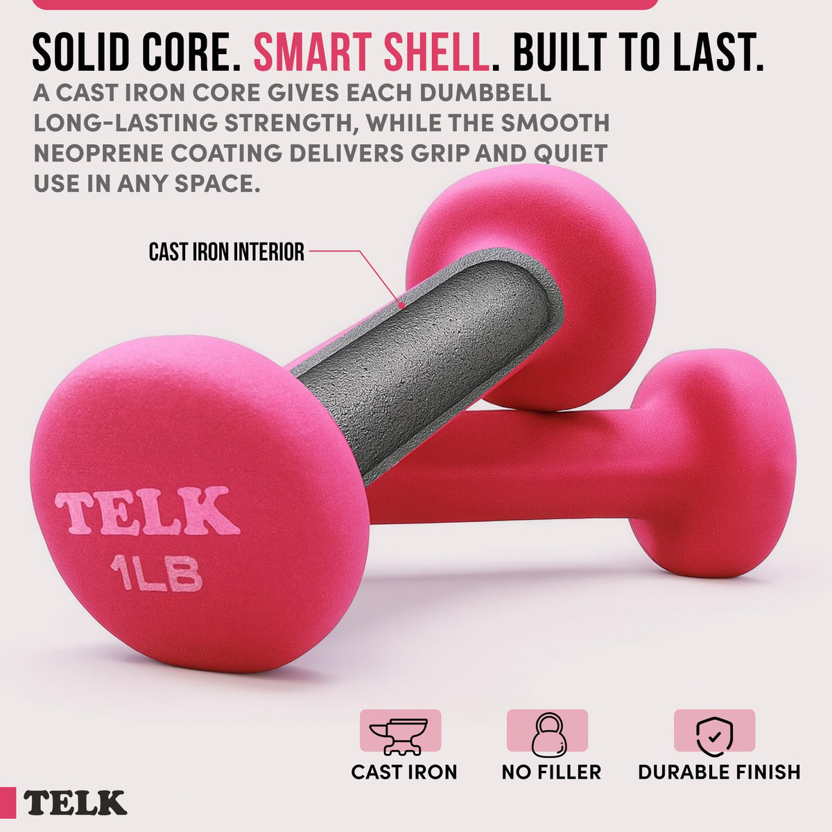 Neoprene Dumbbells Set of 2 N475494