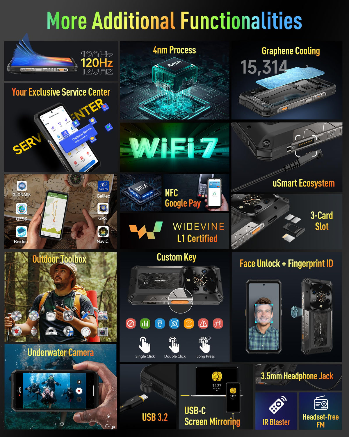 5G AI Rugged Phone, 32GB+1TB/2TB Expansion, 6.67" Dual Screen, 64MP+50MP+50MP Camera, 120W, IP68/IP69K, Android 15 X2641