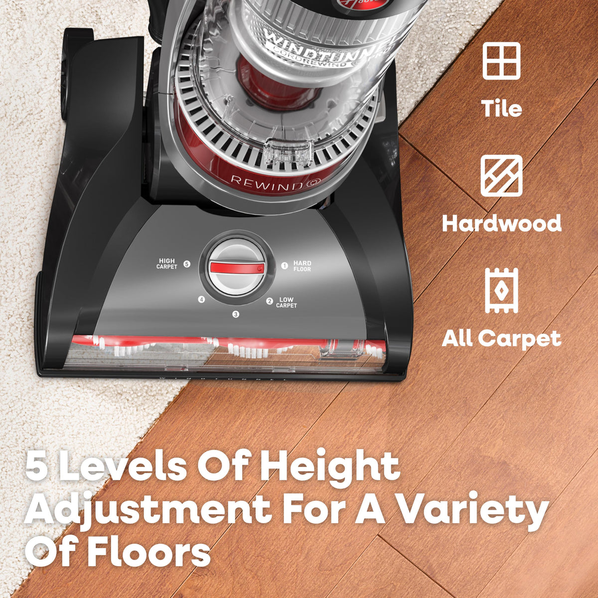 Bagless Upright Vacuum Cleaner S5654